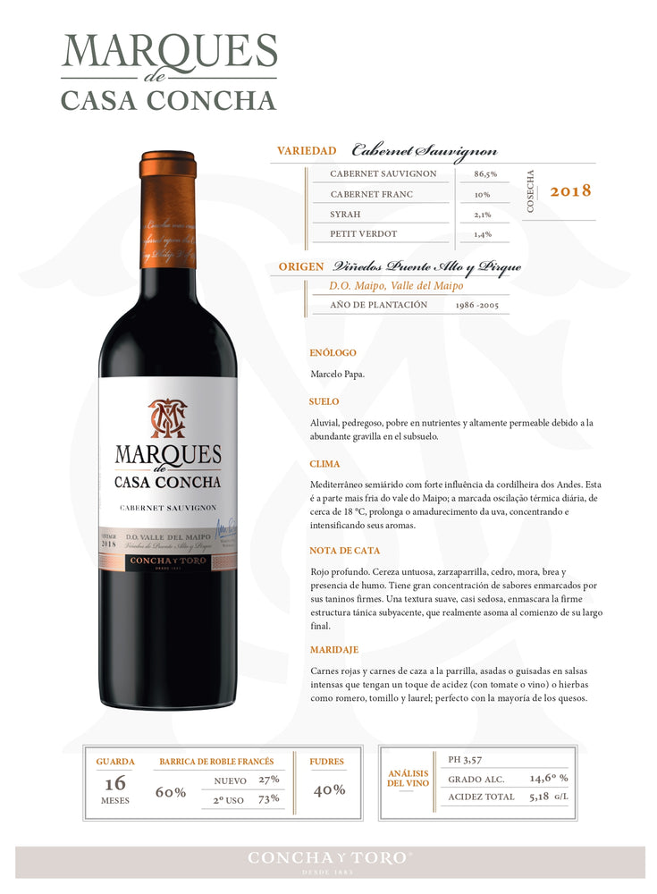 
                  
                    MARQUES CASA CONCHA CABERNET SAUVIGNON
                  
                